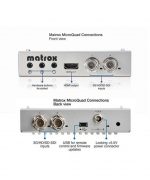 مولتی ویوئر 4 تایی Matrox SDI- MicroQuad - تصویر 2