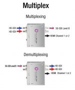 مبدل SDI به Matrox MC-100  HDMI - تصویر 3