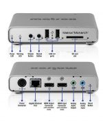 ضبط و استریم کننده Matrox Monarch HD - تصویر 2