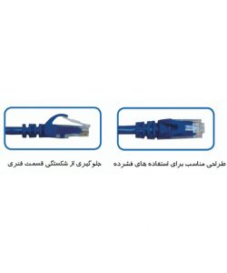 پچ-کورد-CAT5E-UTP دینتک
