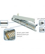 پچ پنل 24 پورت محافظ دار 19 اینچ Dintek Cat6 - تصویر 2