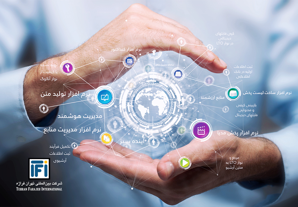سامانه جامع اتوماسیون صدا و تصویر آریستا